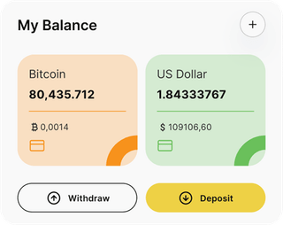 Vive Datavère automated trading solution — dashboard overview